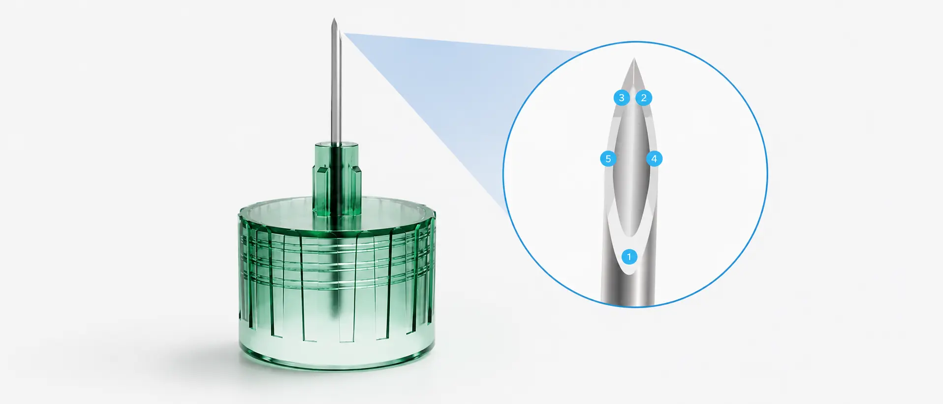 5 bevel insulin pen needles for diabetes care supply programs