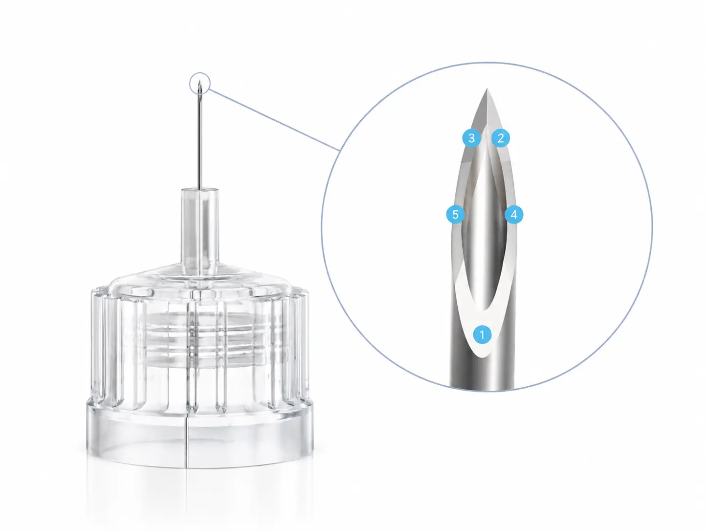 5-bevel needle tip detail on Plus 5-bevel insulin pen needle
