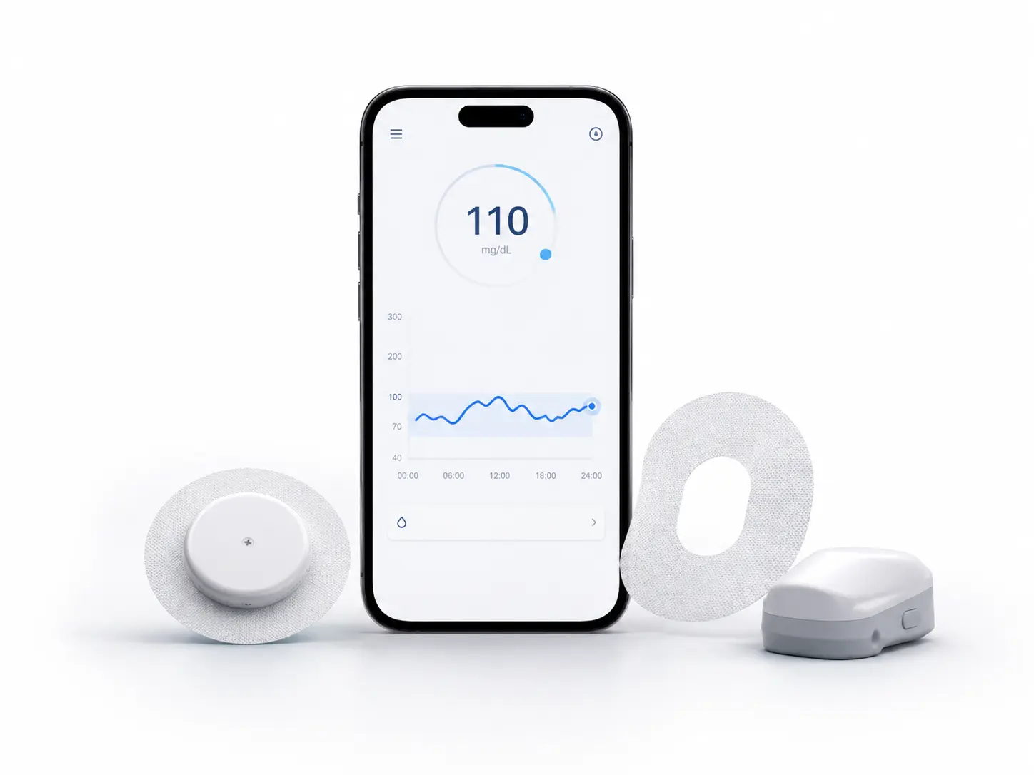 Continuous glucose monitoring system with sensor, smartphone display and related CGM accessories