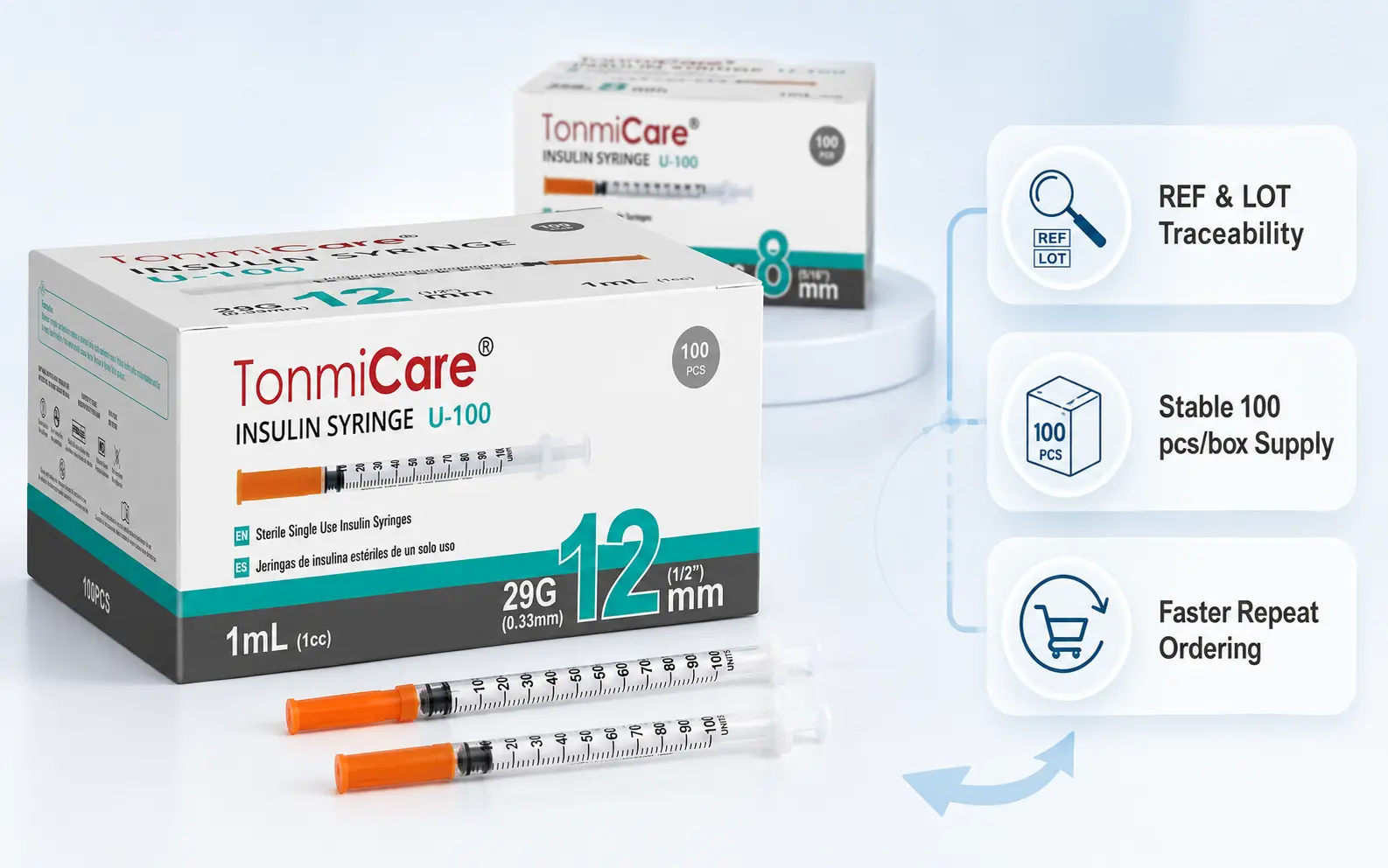 Insulin syringe case pack, lot, expiration date and U.S. warehouse receiving checklist