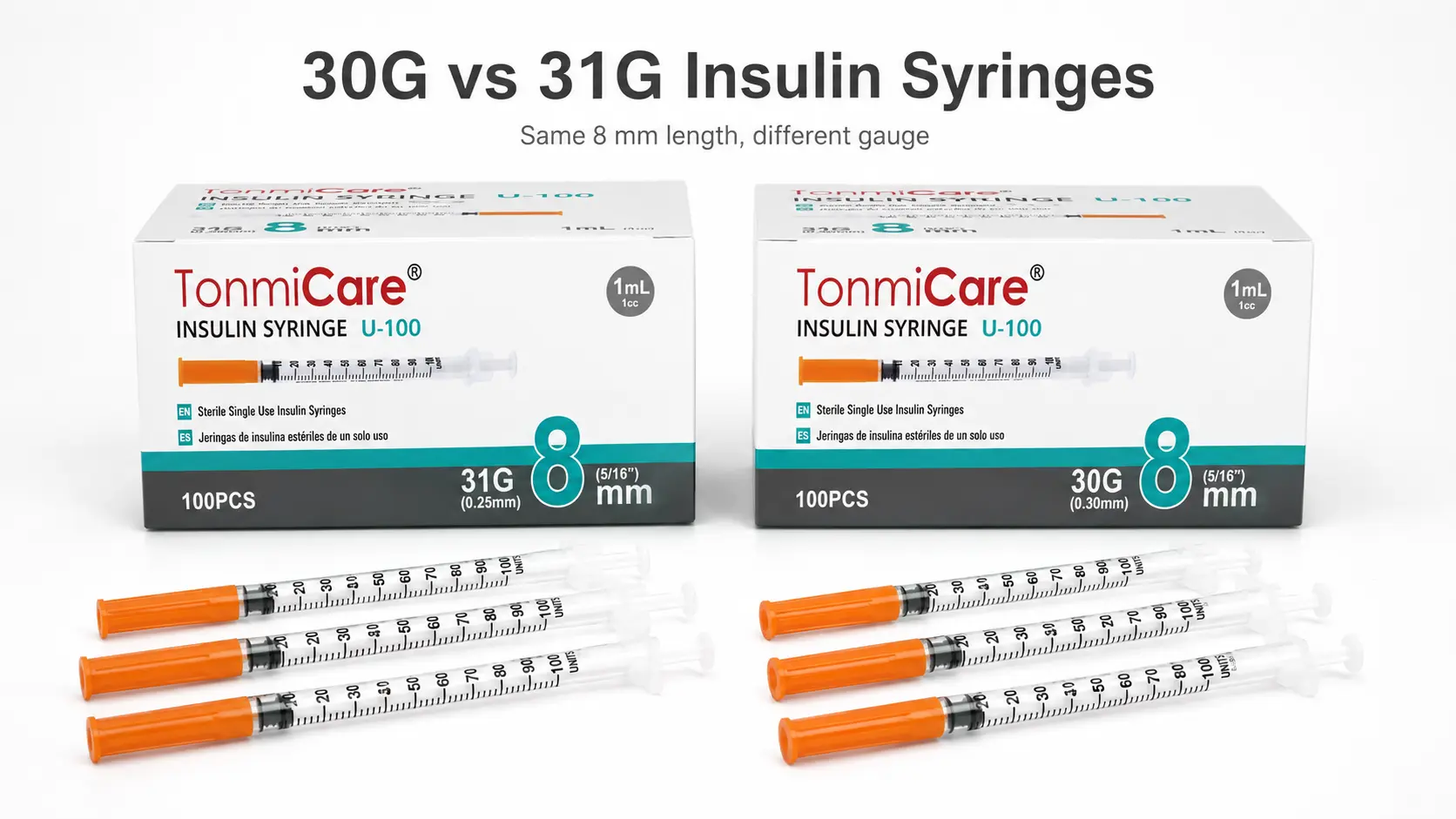 30G vs 31G insulin syringes comparison showing TonmiCare 1mL 8mm U-100 syringe boxes and multiple insulin syringes