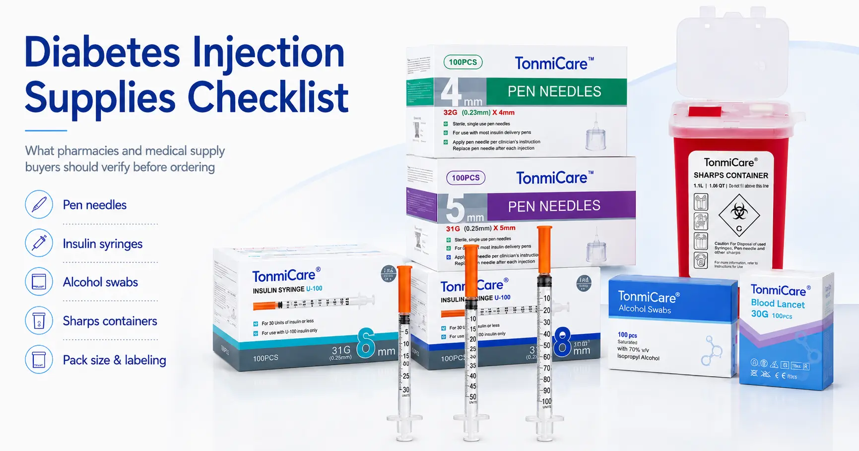 Diabetes injection supplies checklist infographic showing insulin syringes, pen needles, alcohol swabs, blood lancets and a sharps container for pharmacy buyers.