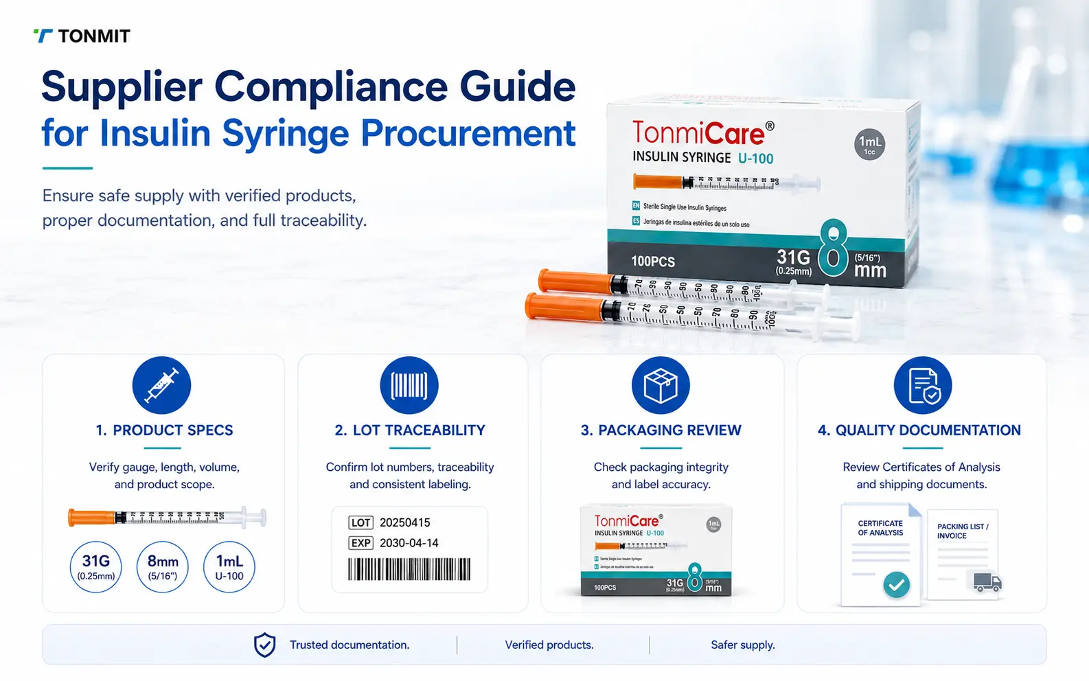 Insulin syringe supplier compliance checklist covering product specifications, lot traceability, packaging and quality documentation