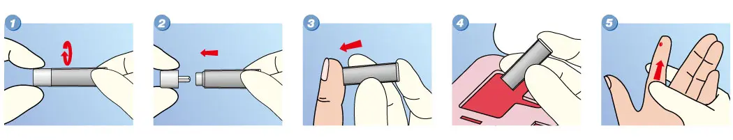 M-Type safety lancet instructions showing cap removal, press activation, disposal and capillary blood sample collection